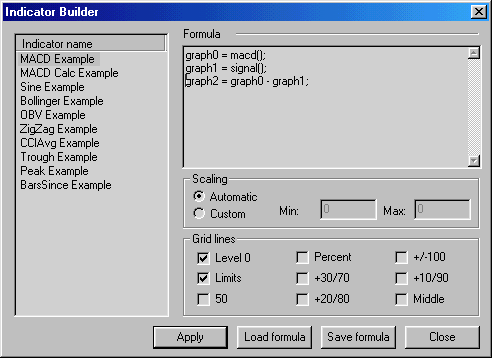Stock Market Techinical Amibroker 5.0 & Crack - Rapidshare com files links download rapidshare search rapidshare premium users