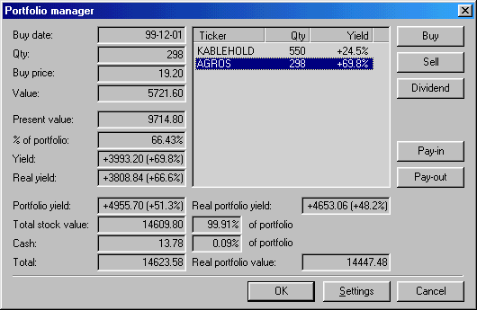 Stock Market Techinical Amibroker 5.0 & Crack - Rapidshare com files links download rapidshare search rapidshare premium users