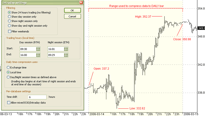 metatrader broker api recommended