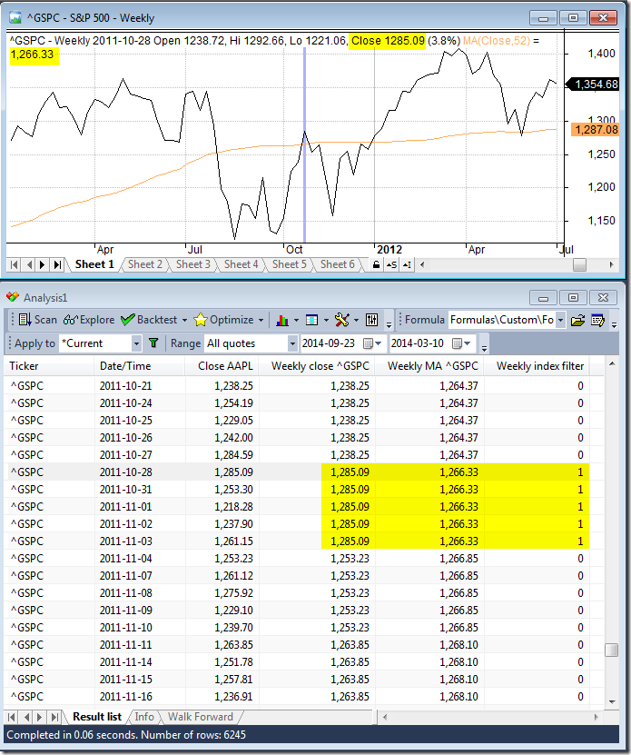 Best Afl For Robot Trading