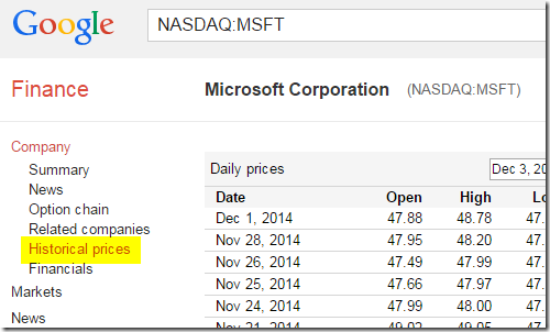 Historial Prices