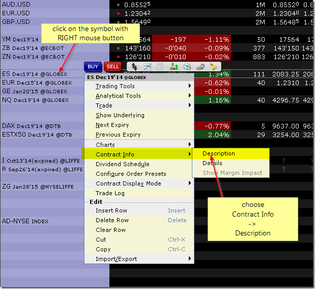 options trading commissions