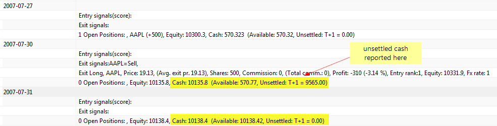 Detailed log