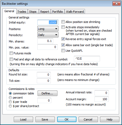 Free trading system backtesting