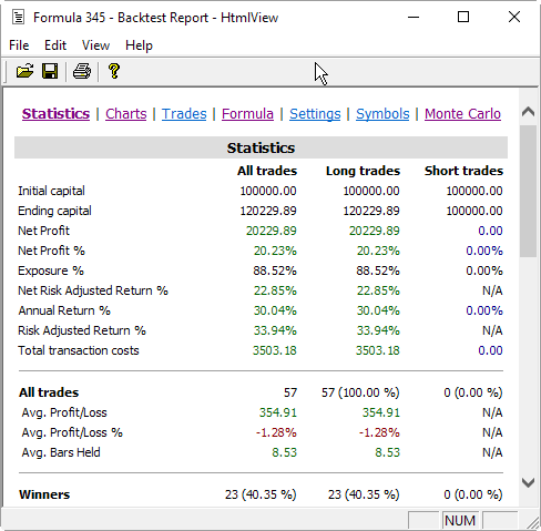 amibroker 4.80 user's guide - of contents amibroker reference guide commentary window