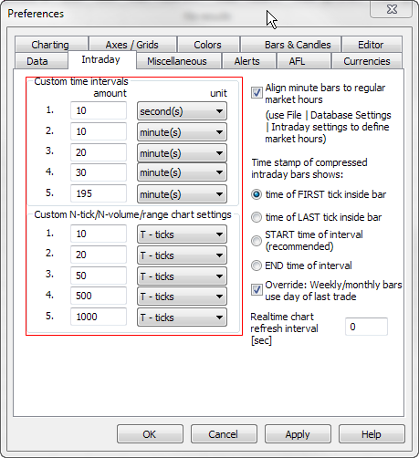 Custom time intervals