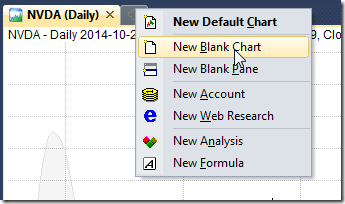 New Blank Chart