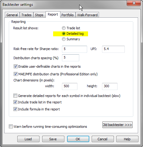 Amibroker Chart Settings