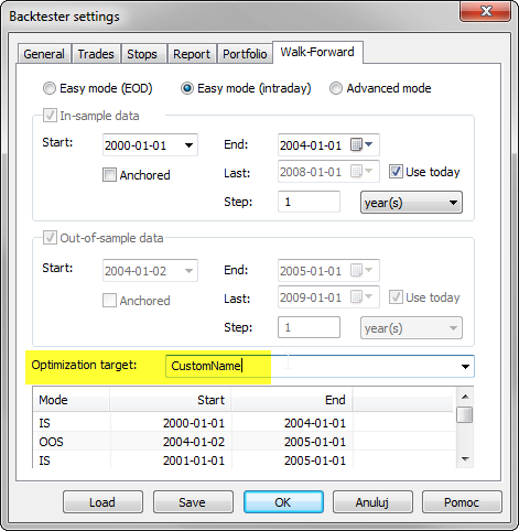 Walk forward settings - custom metric