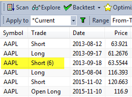 Ruin stop in trade list